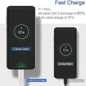 Type-C Fast Cable Charger