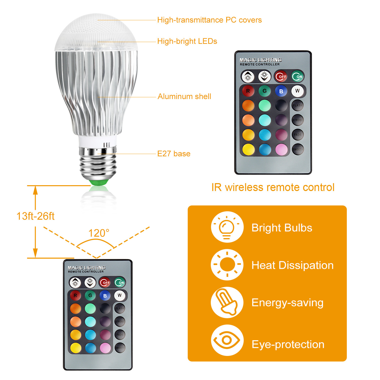 1Pc 9W LED Light Bulb E27 RGB Lamp Bulb 16 Colors Changable 24-key IR Remote Control For Decor Mood Lighting - Image 7